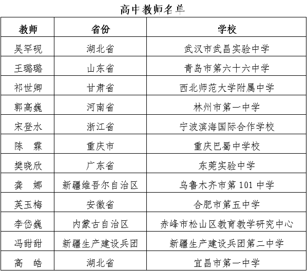 高中教师名单.png