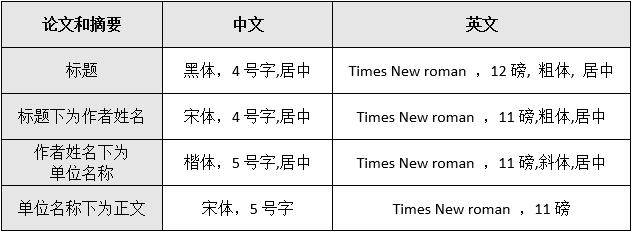 论文格式.png